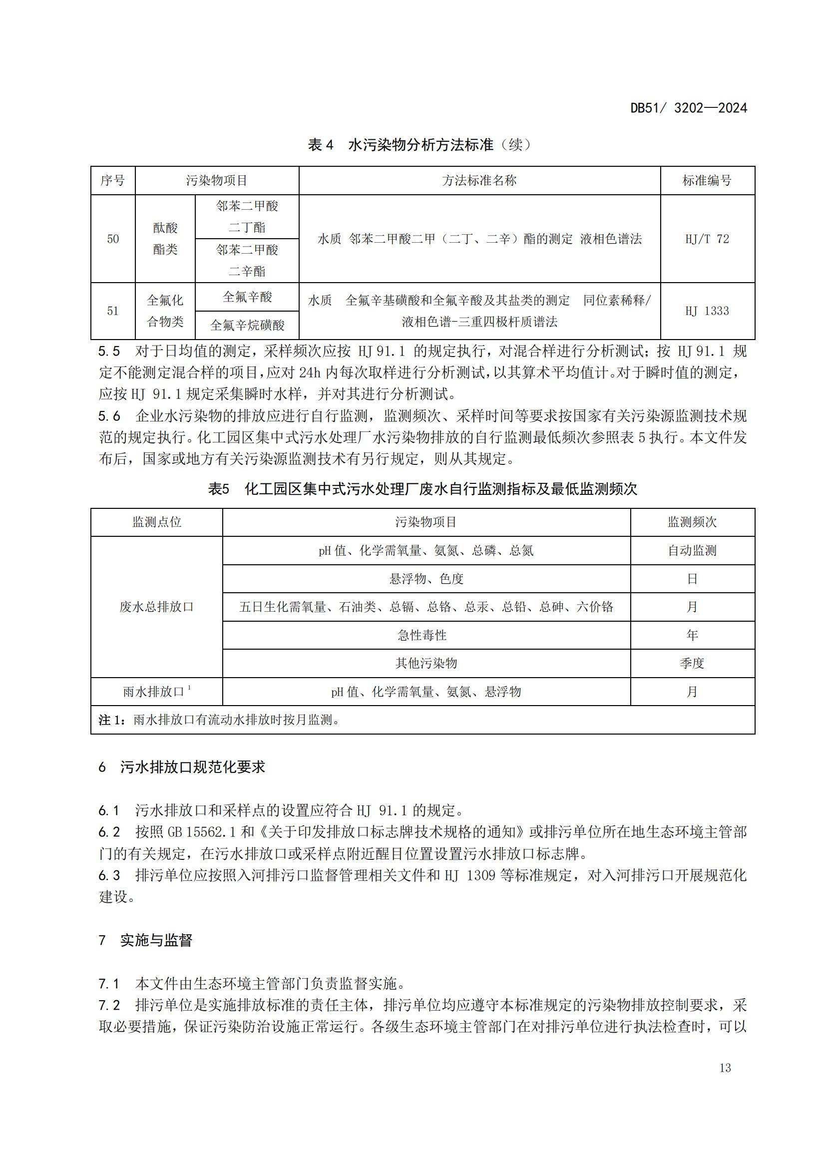 四川省化工園區水污染物排放標準(DB51 3202-2024)